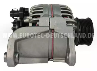 eurotec 12047440