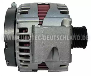 eurotec 12047790