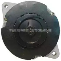 EUROTEC 12060051