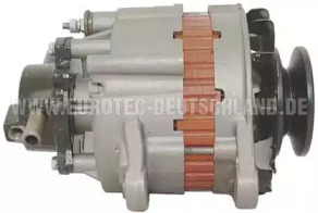 eurotec 12060201
