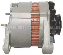 eurotec 12060256