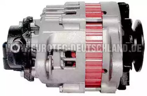 eurotec 12060307
