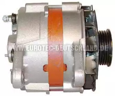 eurotec 12060333