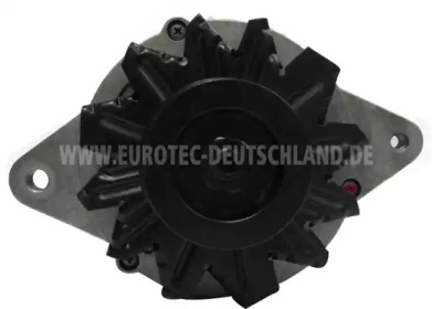 EUROTEC 12060347