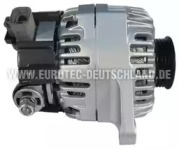 eurotec 12060812