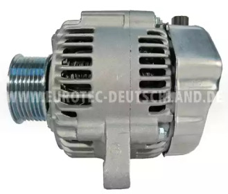 eurotec 12060820