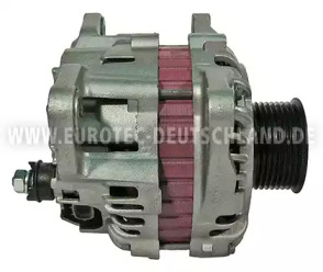 eurotec 12060913