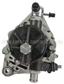 eurotec 12060916