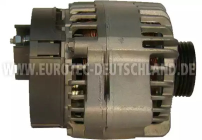 eurotec 12060918