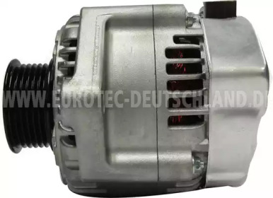 eurotec 12060931