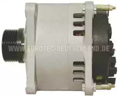 eurotec 12090048