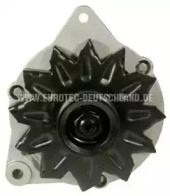 EUROTEC 12090091