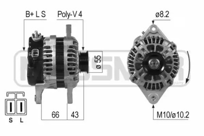 MESSMER 210653