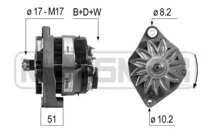 MESSMER 210702