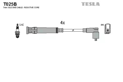 TESLA T025B