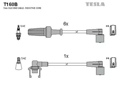 TESLA T160B