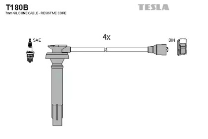 TESLA T180B