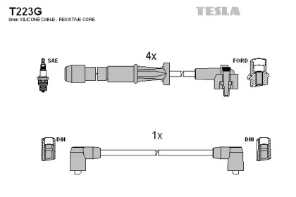 TESLA T223G