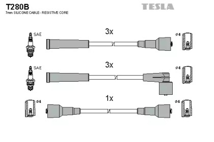 TESLA T280B