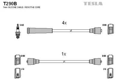 TESLA T290B