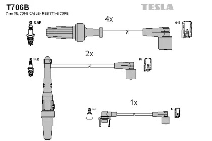 TESLA T706B