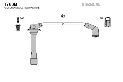 TESLA T760B