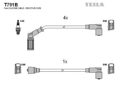 TESLA T791B