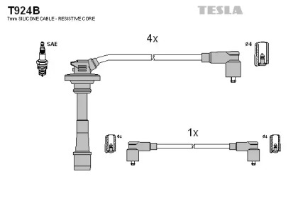 TESLA T924B