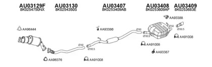 VENEPORTE 030224