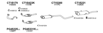 VENEPORTE 150203