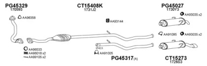 VENEPORTE 150446
