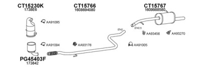 VENEPORTE 150602