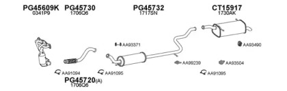 VENEPORTE 150734