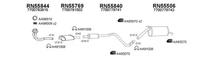 VENEPORTE 550303