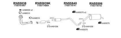 VENEPORTE 550311