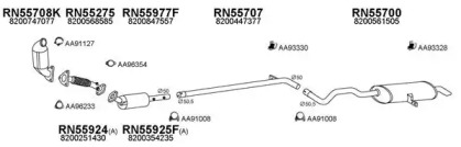 VENEPORTE 550560