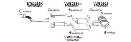 VENEPORTE 800306