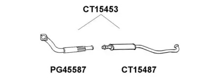 VENEPORTE CT15453