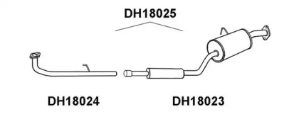 VENEPORTE DH18023