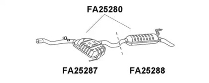 VENEPORTE FA25287