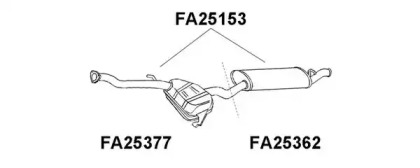 VENEPORTE FA25377