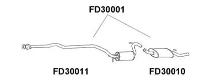 VENEPORTE FD30001