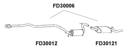 VENEPORTE FD30006