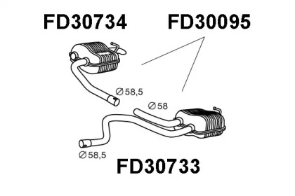 VENEPORTE FD30095