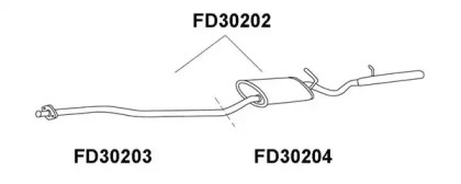 VENEPORTE FD30202