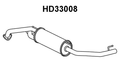 VENEPORTE HD33008