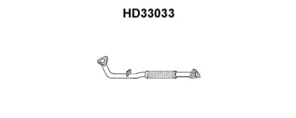VENEPORTE HD33033