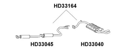 VENEPORTE HD33040