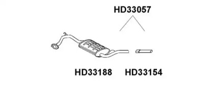 VENEPORTE HD33154