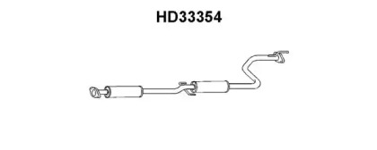 VENEPORTE HD33354